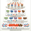 SEO Backlinks