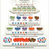 Web 2.0 Backlinks