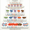 Web 2.0 Profiles Backlinks